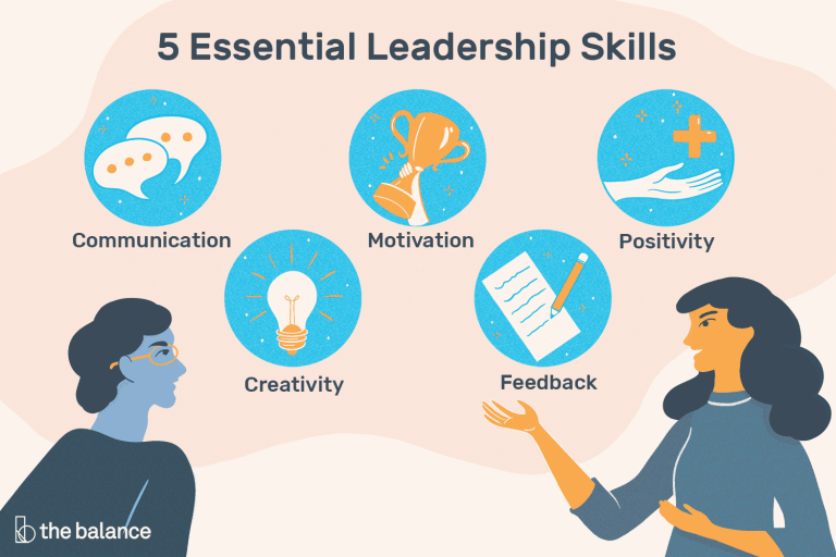 five-leadership-qualities-skills-to-make-a-good-leader-absbuzz