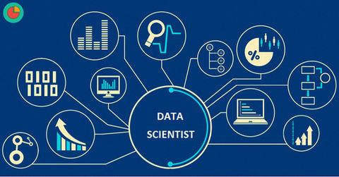 10 Applications of Data Science in Marketing