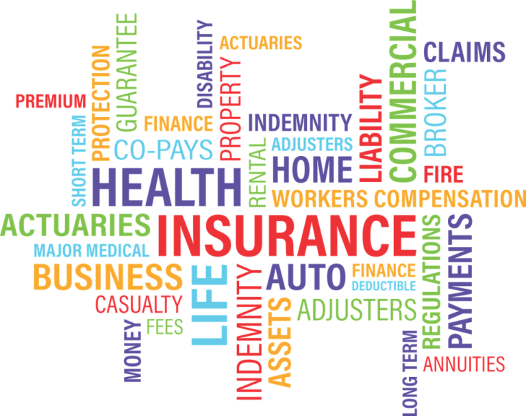 Top Benefits Of A Term Insurance Plan