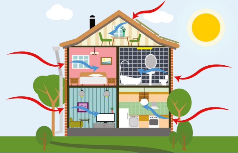 10 Ways to Increase Your Home’s Energy Efficiency