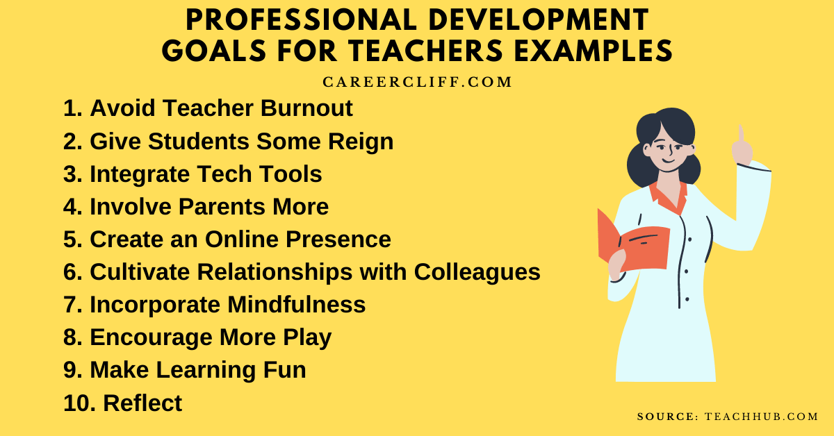 what-are-some-examples-of-professional-development-for-teachers