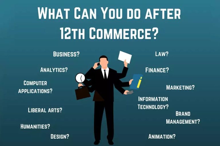 Top Career options after 12th Commerce