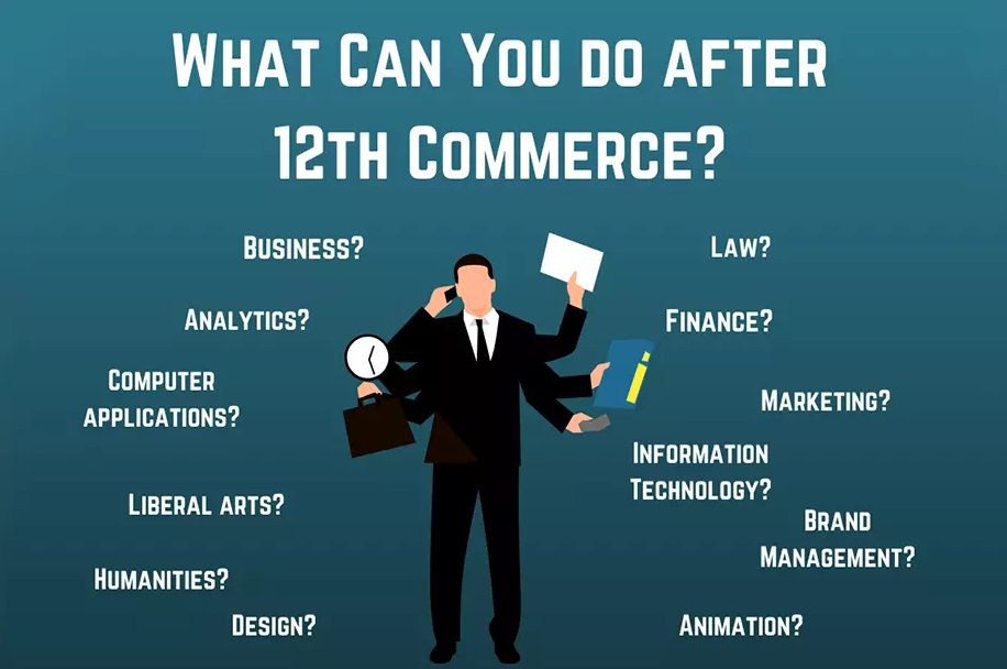 Top Career options after 12th Commerce